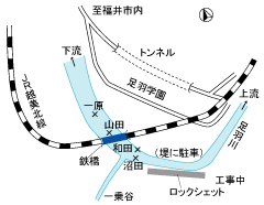 略図１