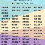 画廊・ギャラリー