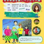 ３〜５月 ハンガリー語初中級 第３期「日常世界を描くハンガリー語」