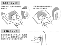 乳がん診断法