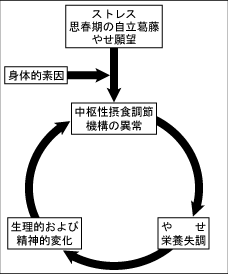 kyosyokusyo01.gif