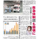 今週の京都民報