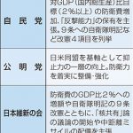 ニュース