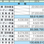 ニュース