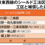 ニュース
