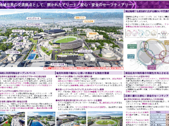 周辺道路整備なく住民説明会も未開催、事前評価も“省略”　アリーナ計画の契約議案可決　京都府議会／共産党は反対「事前評価すっ飛ばし、道理ない」