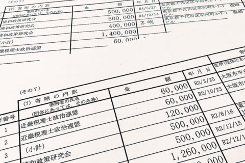 〈自民党政治の体現者　西田昌司参院議員〉③政治とカネ／裏金、選挙買収疑惑 金権体質を象徴