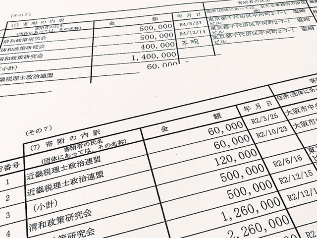 〈自民党政治の体現者　西田昌司参院議員〉③政治とカネ／裏金、選挙買収疑惑 金権体質を象徴