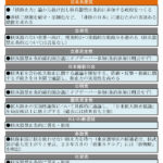 【参院選2025】被爆80年、核廃絶に各党の態度は／日本共産党「『核抑止力』論抜け出し核兵器禁止条約に参加する政府つくる」
