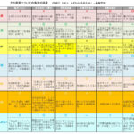 【衆院選2026】憲法、軍拡、消費税減税、選択別姓・・・どの政党が国民の願いに応えることができるのか